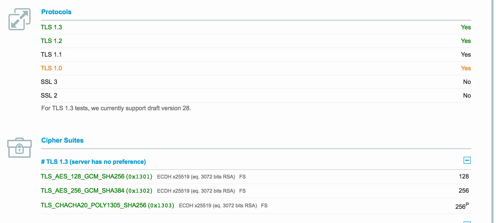 cloudflare tls 13